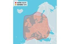 Kathrein Sat-Anlage CAP 650 GPS 7 Kathrein Sat-Anlage CAP 650 GPS -Dometic Verkäufe 140015 1031033