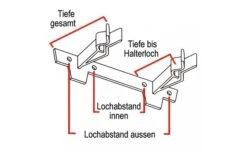 Einzelhalter Standard Für 4 Gläser