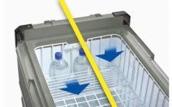 Truma Cooler C69 Dual Zone Kompressorkühlbox Mit Tiefkühlfunktion 69 Liter -Dometic Verkäufe 271484 1914722