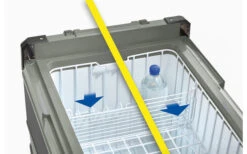 Truma Cooler C69 Dual Zone Kompressorkühlbox Mit Tiefkühlfunktion 69 Liter -Dometic Verkäufe 271488 1914758