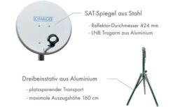 Schwaiger Camping Sat-Anlage Set Mit Smart TV 24'' -Dometic Verkäufe 307999 2402485