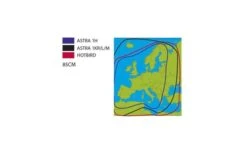 Sat-Antenne Precision -Dometic Verkäufe 37762 123373