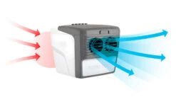 TotalCool 3000 Verdunstungslüfter / Luftkühlgerät -Dometic Verkäufe 408342 2972531