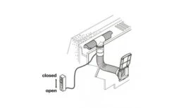 Truma Vorzelt Warmluft-Set -Dometic Verkäufe 4229 2411182