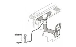Truma Vorzelt Warmluft-Set -Dometic Verkäufe 4230 15207