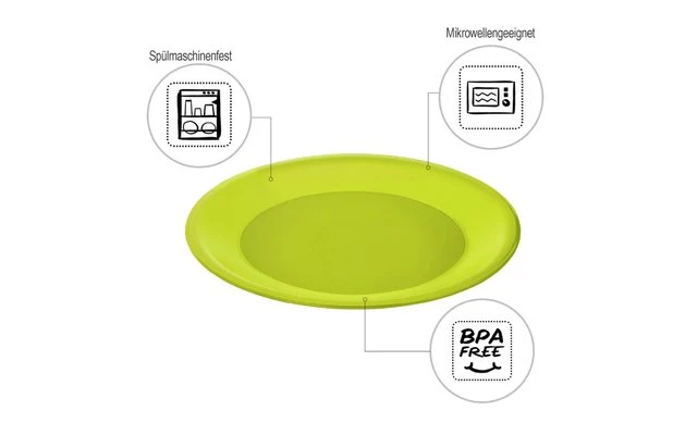 Rotho Caruba Teller Flach 26 Cm Horizon Blue 3 Rotho Caruba Teller Flach 26 Cm Horizon Blue