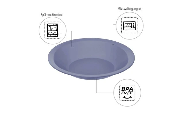 Rotho Caruba Teller Tief 21 Cm Grün 4 Rotho Caruba Teller Tief 21 Cm Grün – Bild 2