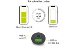 Goobay KFZ USB 2 Port 48W USB-C PD + QC3.0 Sw PL Dual-USB Auto Schnellladegerät USB-C -Dometic Verkäufe 446993 3309258