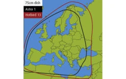 Maxview Precision I.D Manuelle Sat-Anlage Single 55 Cm -Dometic Verkäufe 44860 2377567
