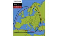 Maxview Precision I.D Manuelle Sat-Anlage Single 55 Cm -Dometic Verkäufe 44864 68179