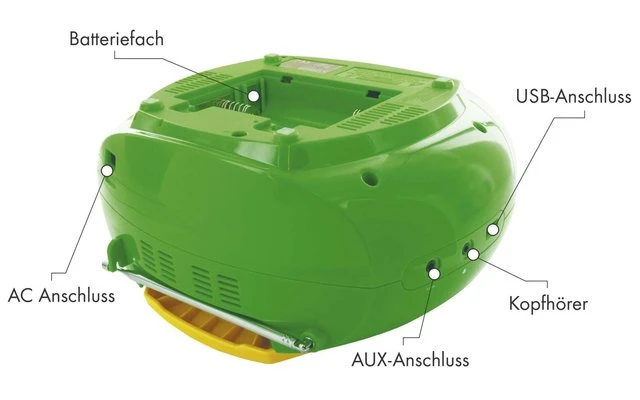 Schwaiger FM/CD/Kassette Boombox Tragbarer CD-Player, Bunt 4 Schwaiger FM/CD/Kassette Boombox Tragbarer CD-Player, Bunt – Bild 2