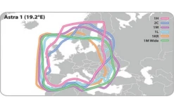EasyFind Traveller Kit II TV Camping Komplettset 19" -Dometic Verkäufe 570830 3859390