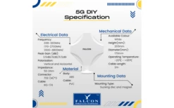 Falcon DIY 5G LTE Fensterantenne Mit Mobilem 1800 Mbit/s 5G Cat 20 Router -Dometic Verkäufe 713879 4819133