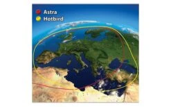 Megasat Caravanman 85 Premium Sat-Antenne -Dometic Verkäufe 87360 581107