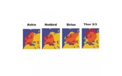 Sat-Antenne -Dometic Verkäufe 8906 205933